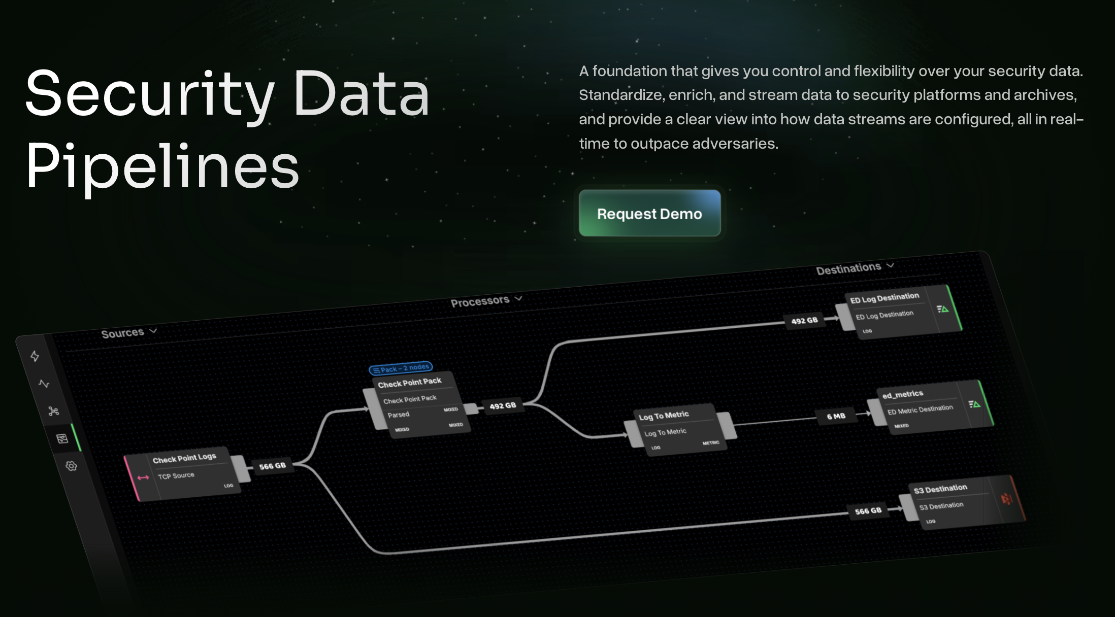 Edge Delta Announces General Availability of Security Data Pipelines, Revolutionizing Real-Time Security Data Management